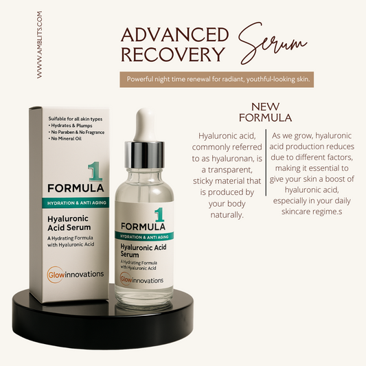 Glowinnovations Hyaluronic Acid Serum – Hydrating & Anti-Aging Formula for All Skin Types | Paraben-Free, Fragrance-Free